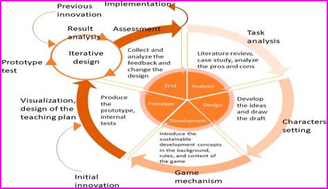 Ree Drummond's Diagnosis: Understanding The Journey And Impact